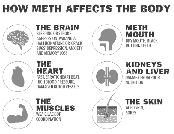 Slow crack back meth - taxlasopa